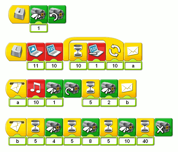 LEGO WeDo Programming